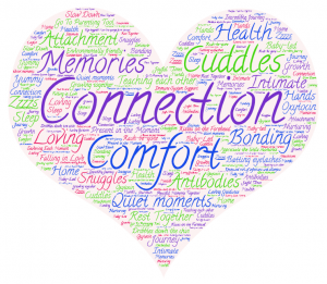 Heart shape with words describing benefits, such as connection, comfort, memories, cuddles, snuggles, loving, health