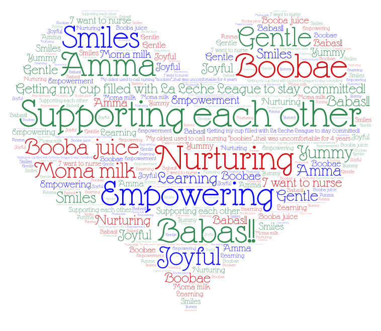 Heart shaped word art with words to describe breastfeeding