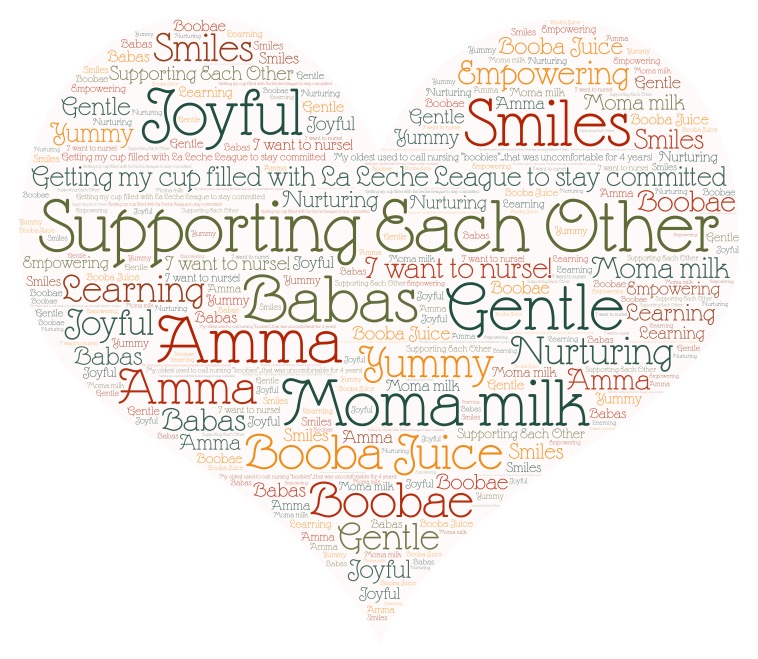 Words to describe the breastfeeding experience in a heart shape.