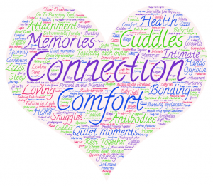 Heart shape with words describing benefits, such as connection, comfort, memories, cuddles, snuggles, lovinghealth, 